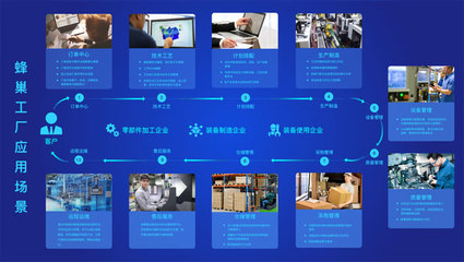 乘風破浪 | 2020工博會，恒遠科技誠邀您共襄軟件開發(fā)盛舉